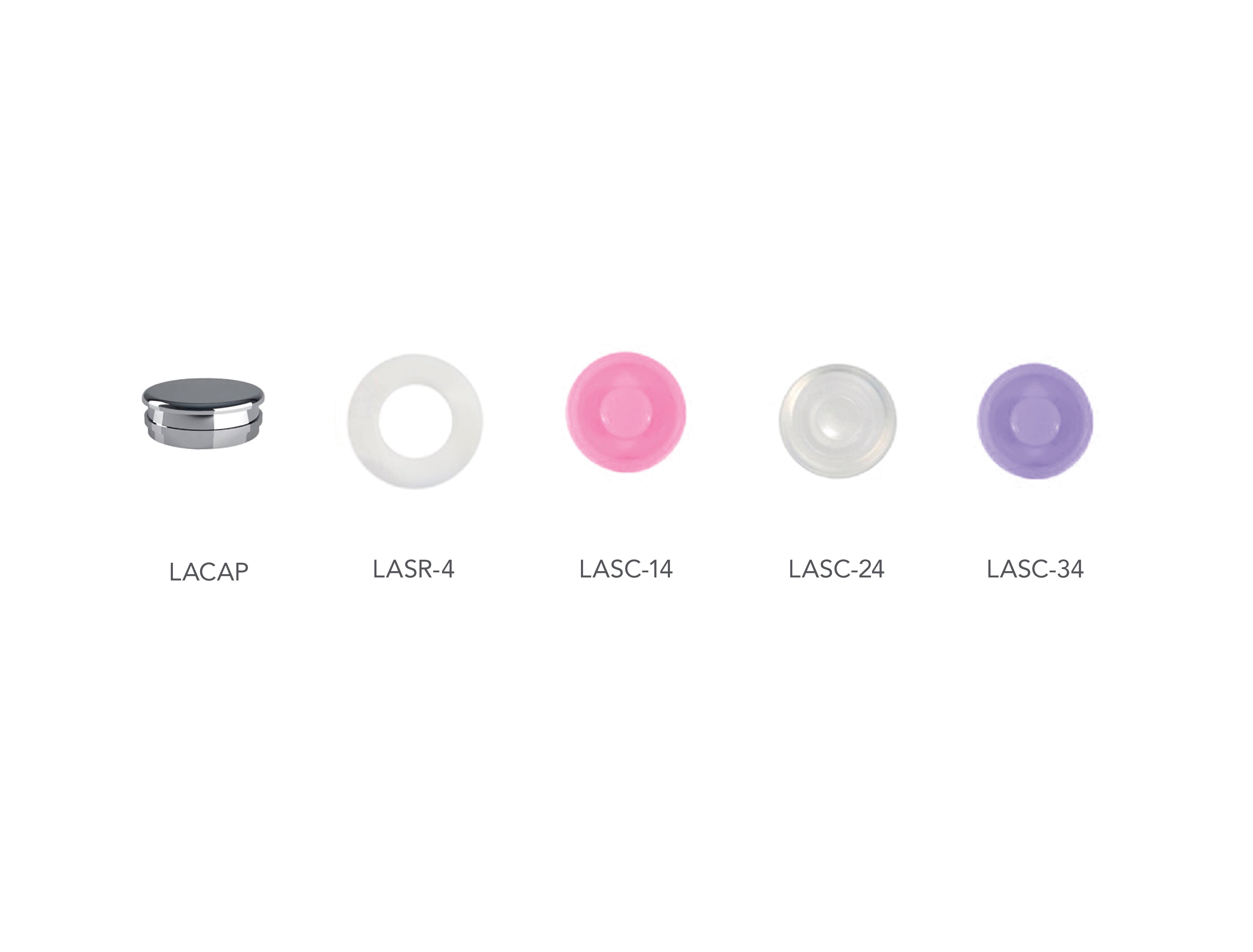 STAR Locator Retention Kit